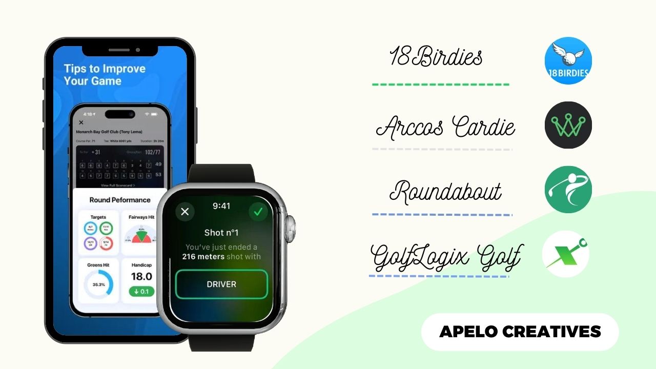 best golf apps for apple watch